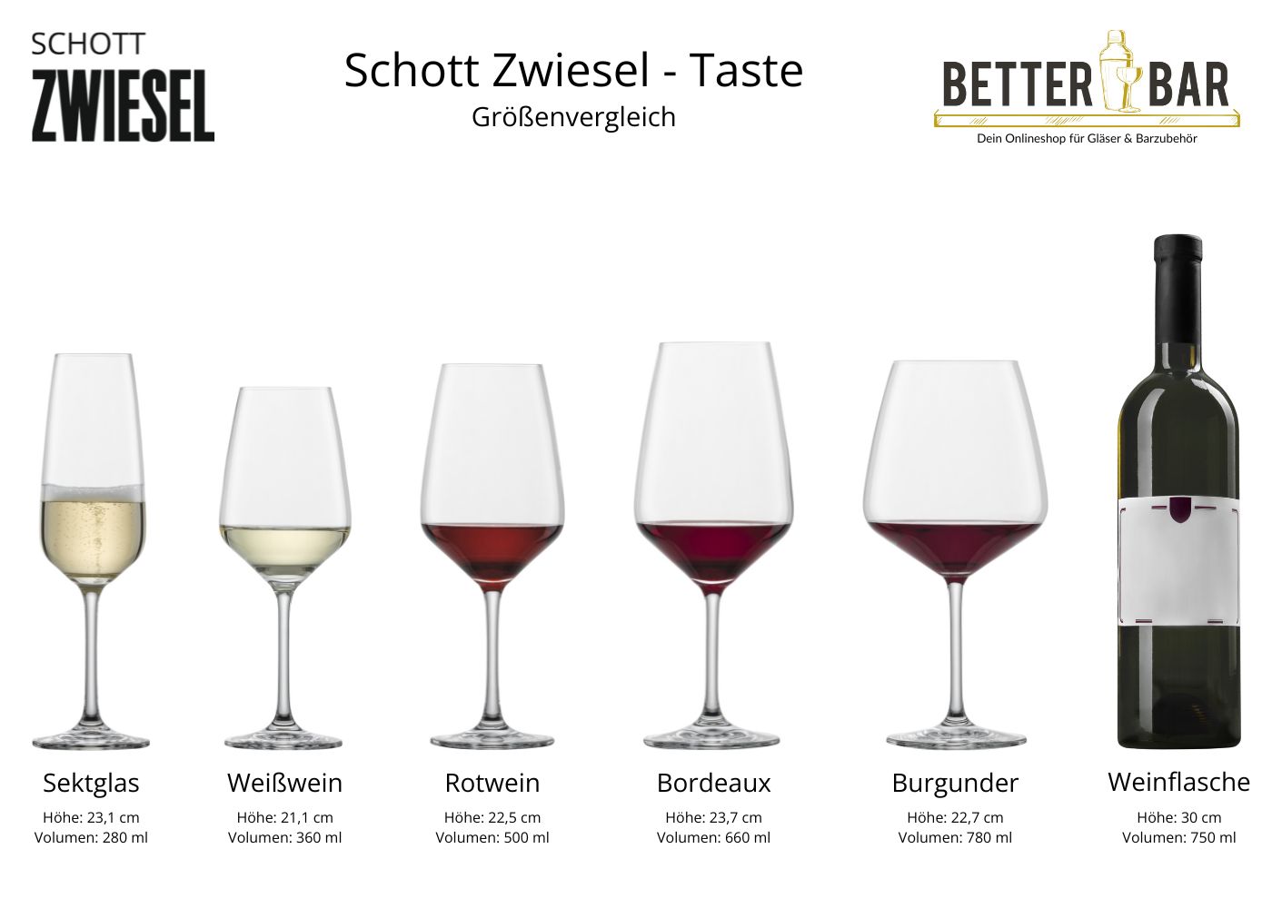 Bordeauxglas | Taste - Schott Zwiesel | 660 ml (6 Stk)