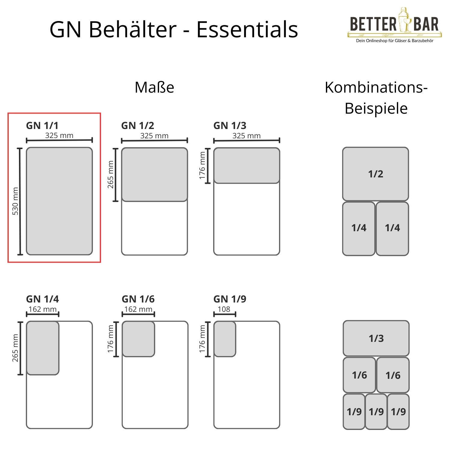 GN 1/1 Deckel - Edelstahl - GN Essentials