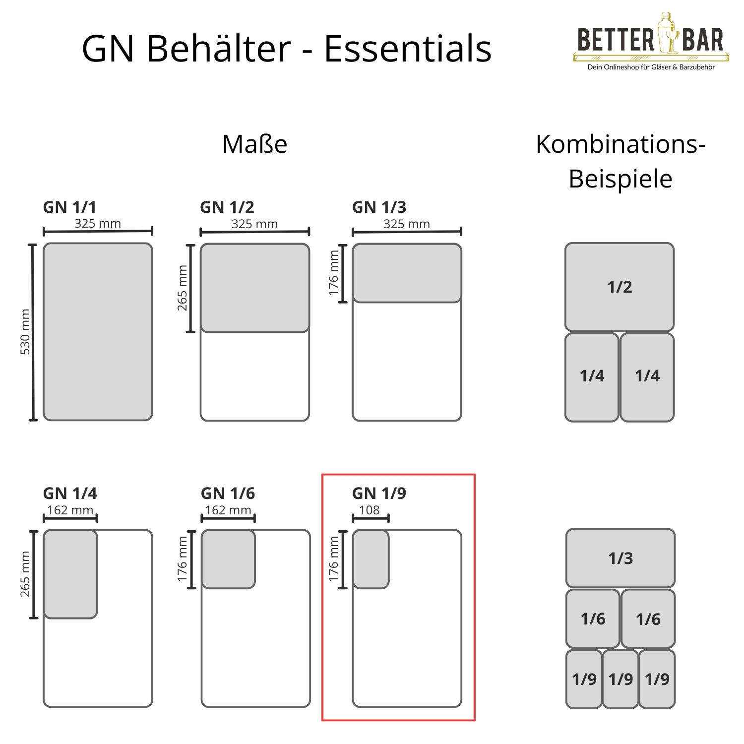 GN 1/9 Deckel - Edelstahl - GN Essentials