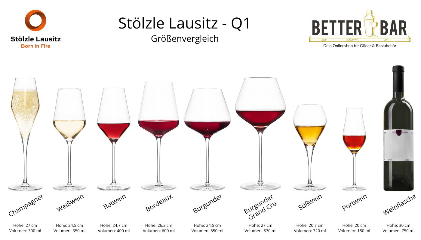 Süßweinglas | Q1 - Stölzle Lausitz | 320 ml (6 Stk)