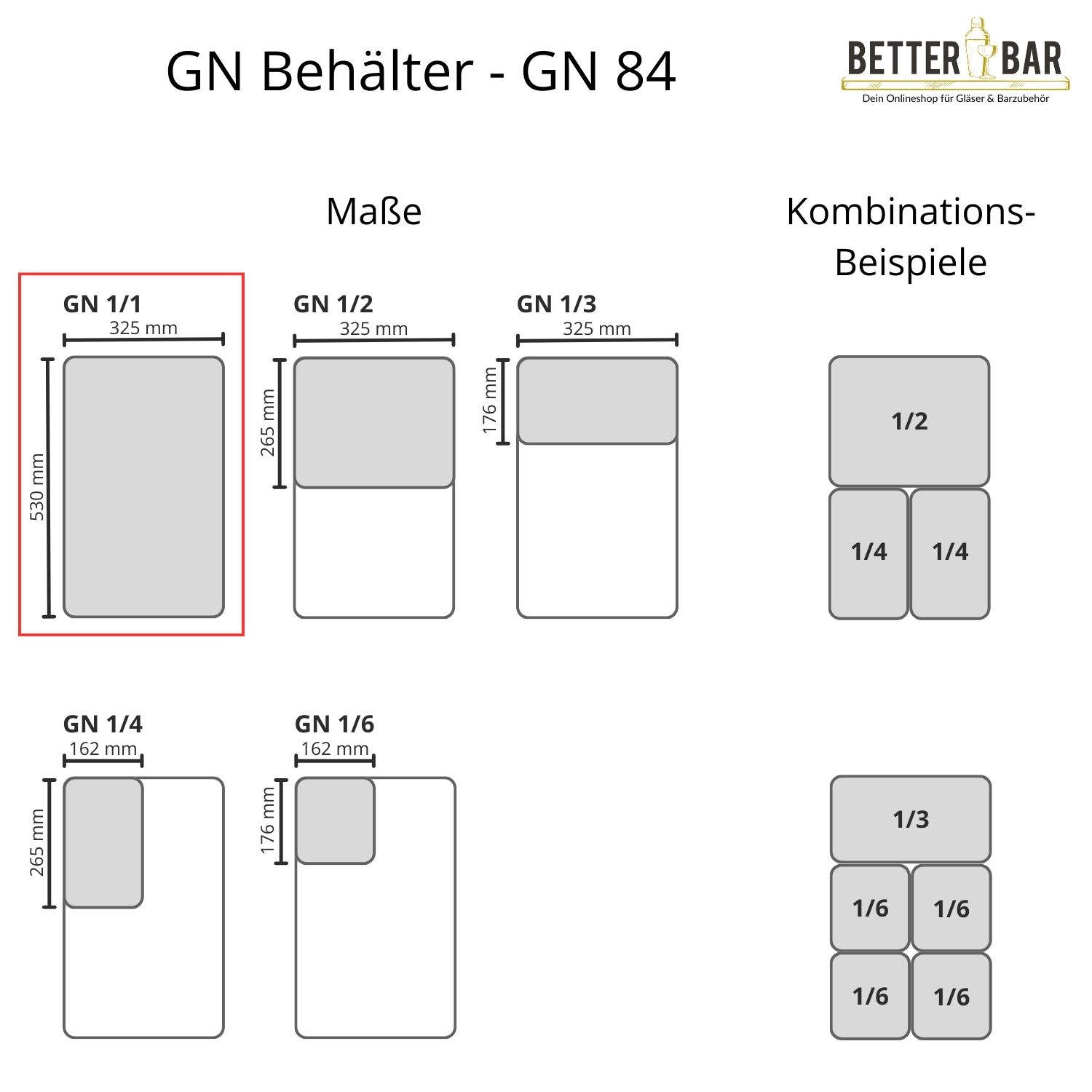 GN 1/1 Deckel - Polypropylen - GN 84