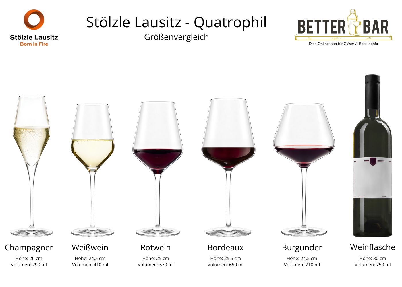 Weißweinglas | Quatrophil - Stölzle Lausitz | 405 ml (6 Stk)