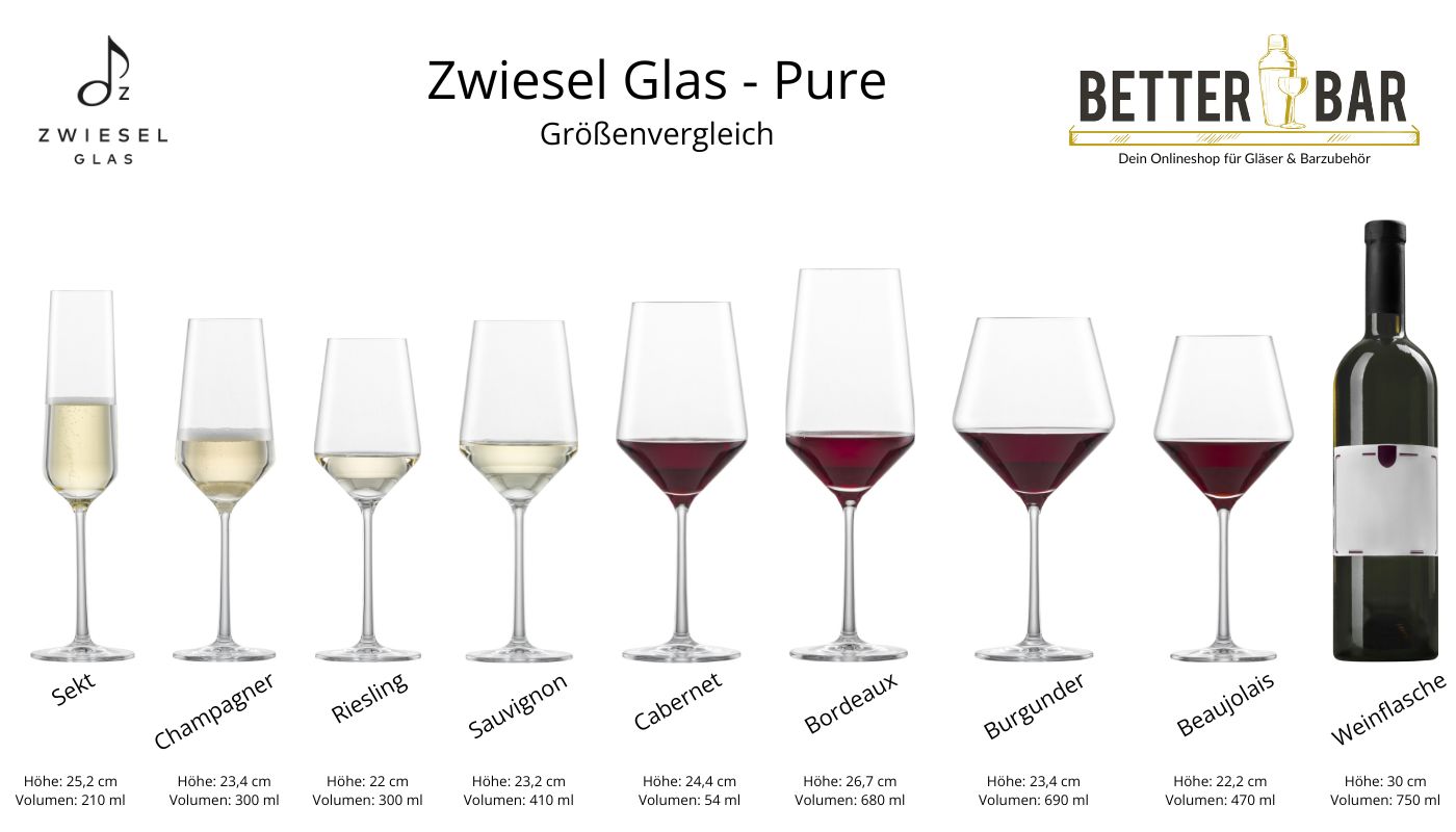 Sauvignon Weißweinglas | Pure - Schott Zwiesel | 410 ml (6 Stk)