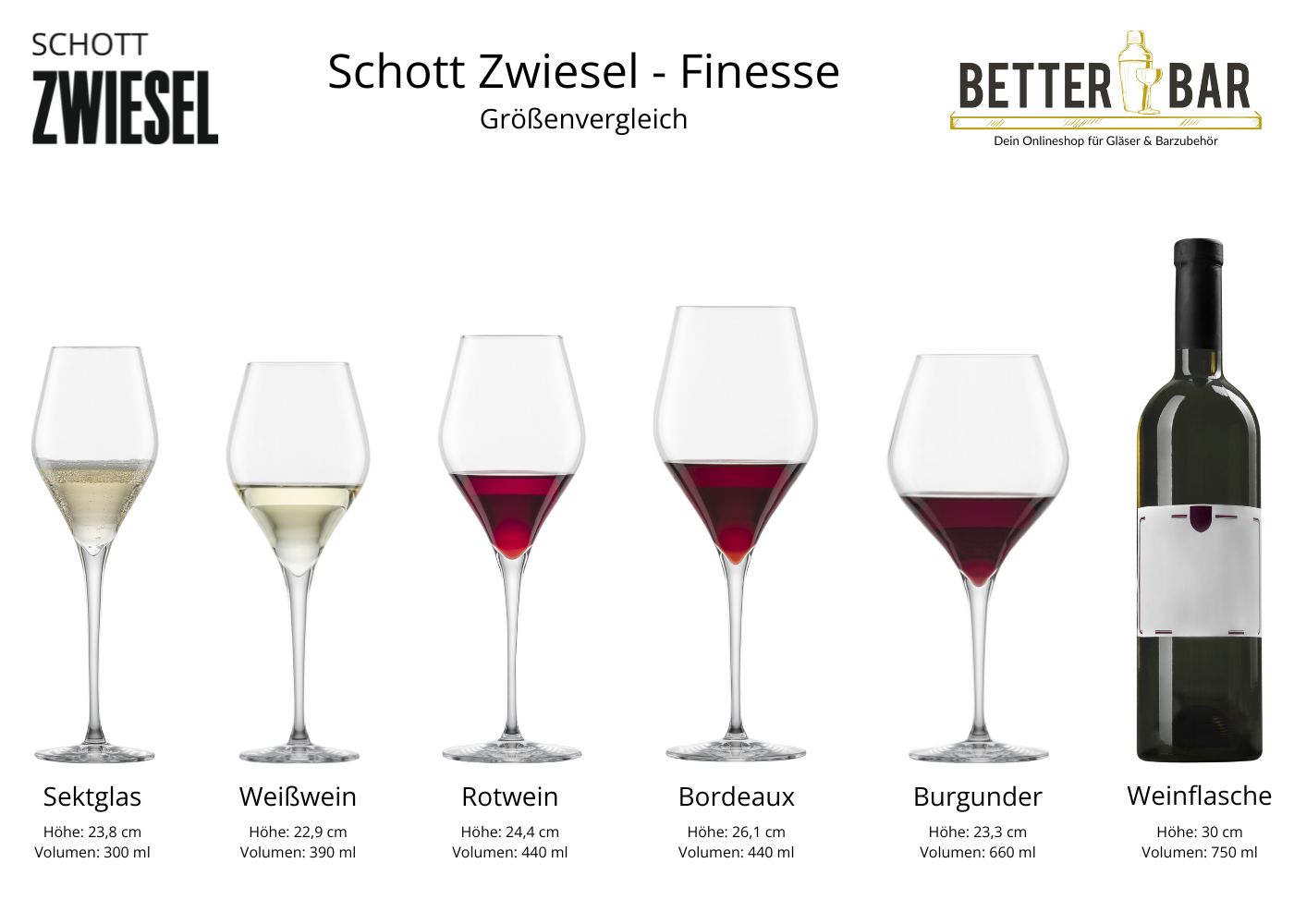 Champagnerglas | Finesse - Schott Zwiesel | 300 ml (6 Stk)