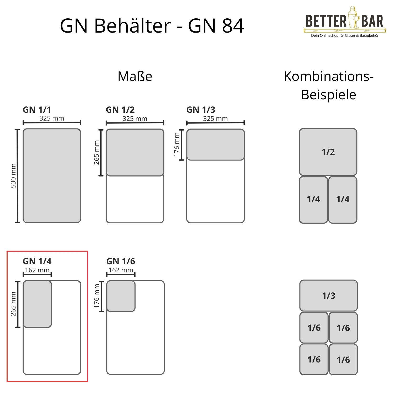 GN 1/4 Deckel - Polypropylen - GN 84