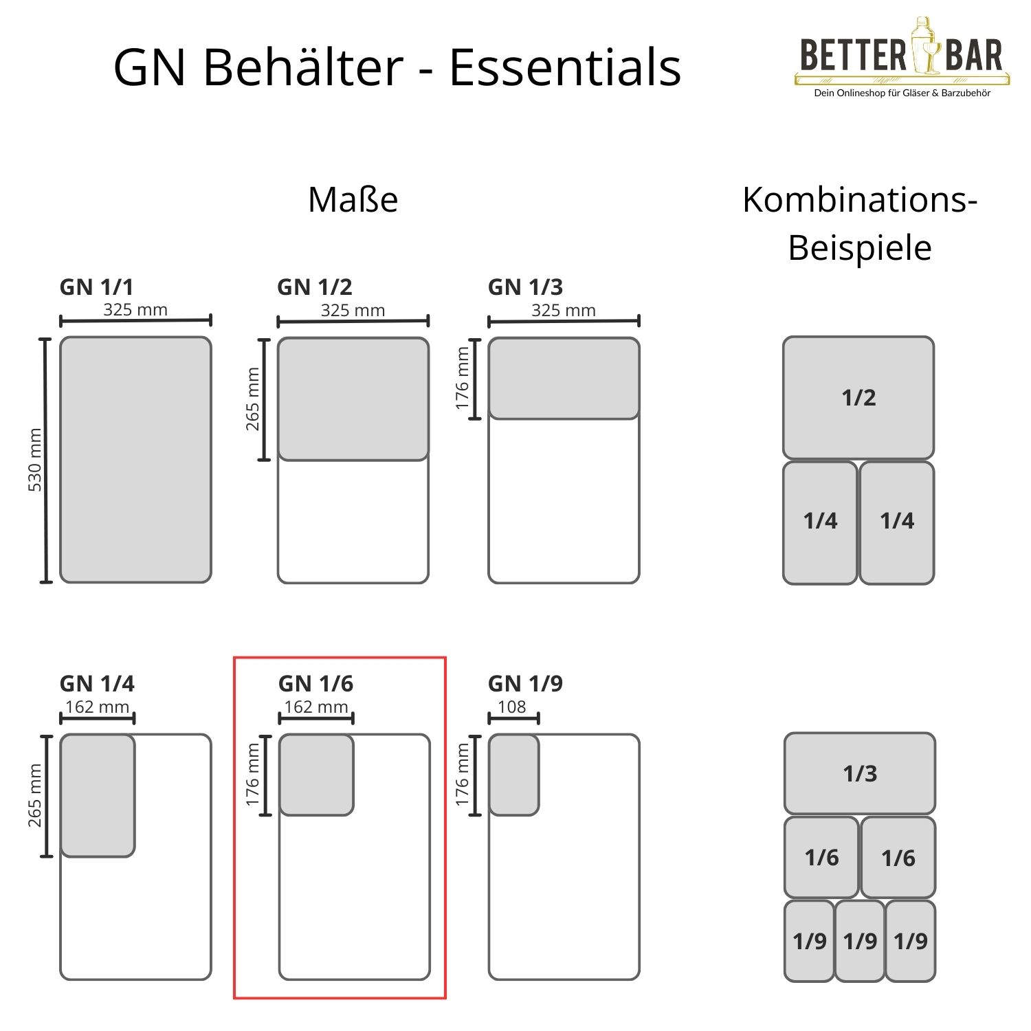 GN 1/6 Deckel - Edelstahl - GN Essentials