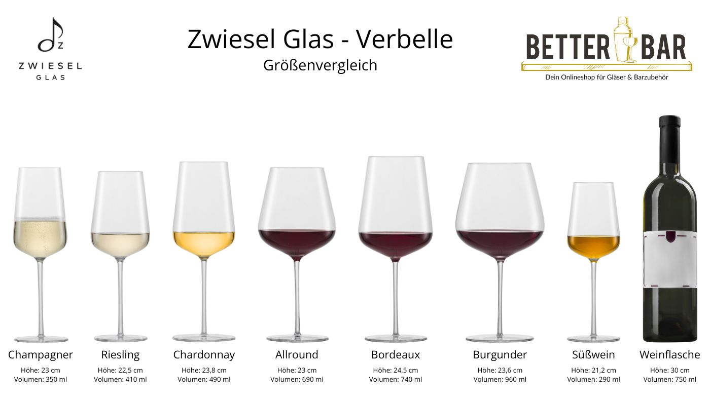 Bordeauxglas | Verbelle - Zwiesel Glas | 740 ml (6 Stk)