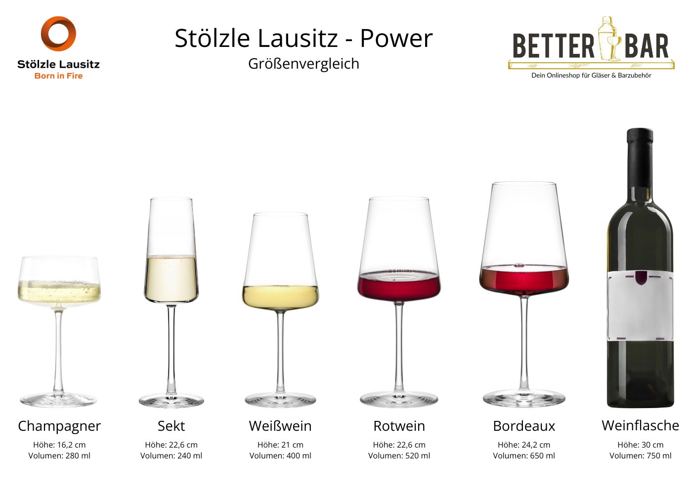 Rotweinglas | Power - Stölzle Lausitz | 520 ml (6 Stk)